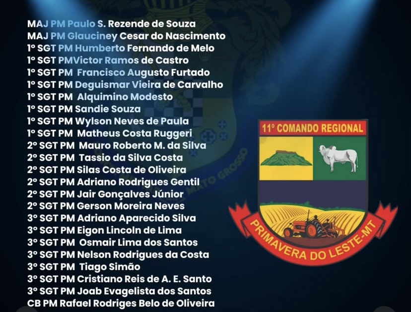 Valorização e Reconhecimento: Policiais do 11º Comando Regional são promovidos em Primavera do Leste